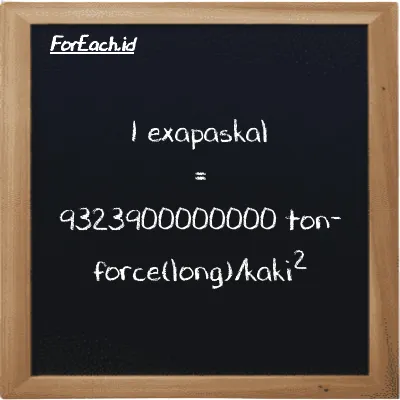 1 exapaskal setara dengan 9323900000000 ton-force(long)/kaki<sup>2</sup> (1 EPa setara dengan 9323900000000 LT f/ft<sup>2</sup>)